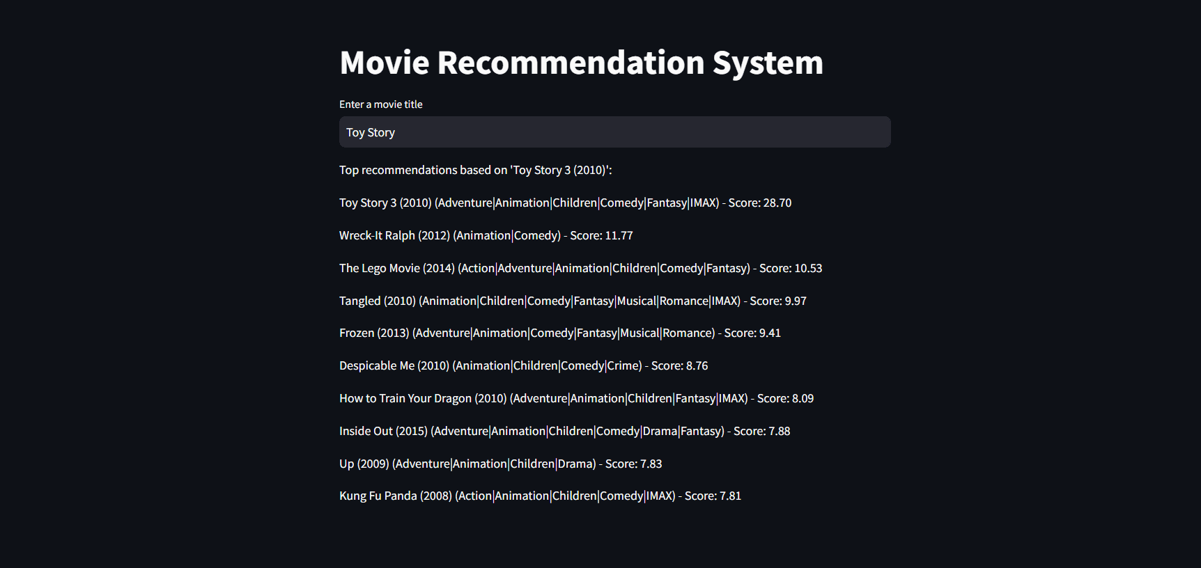 Movie Recommendation System